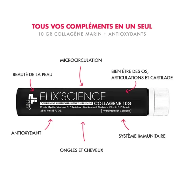 ELIX’SCIENCE – 10 GR COLLAGÈNE MARIN D’EAU DOUCE + ANTIOXYDANTS – Image 6