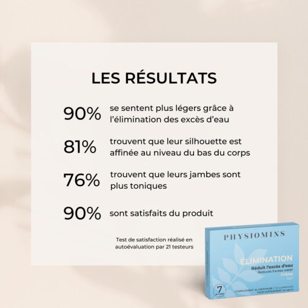 Élimination – Image 4