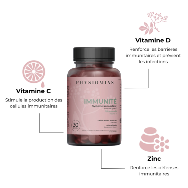 Immunité – Image 2