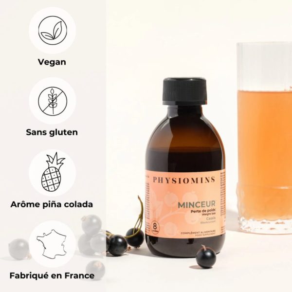 Minceur – Image 3