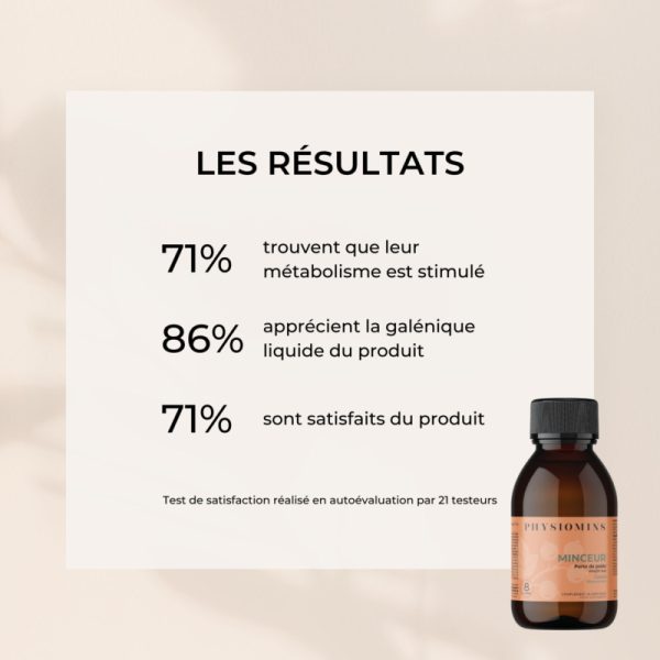 Minceur – Image 4