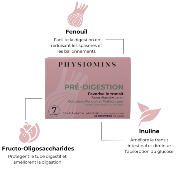 Pré-Digestion – Image 2