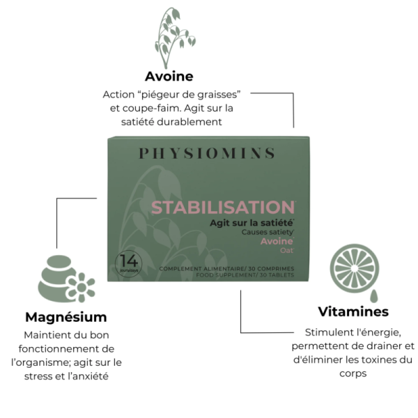 Stabilisation – Image 2