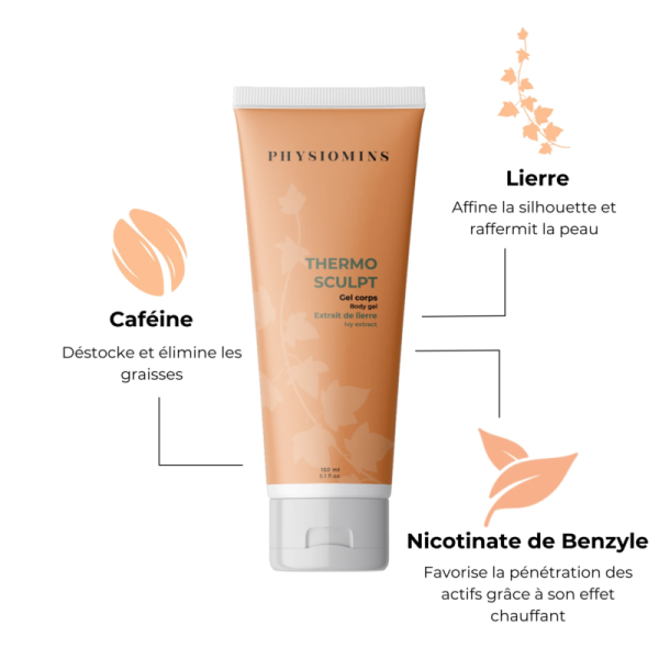 Thermo Sculpt – Image 2